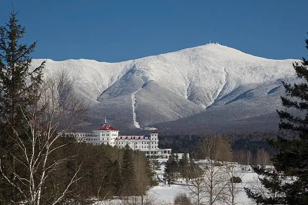 Best things to do in north conway nh